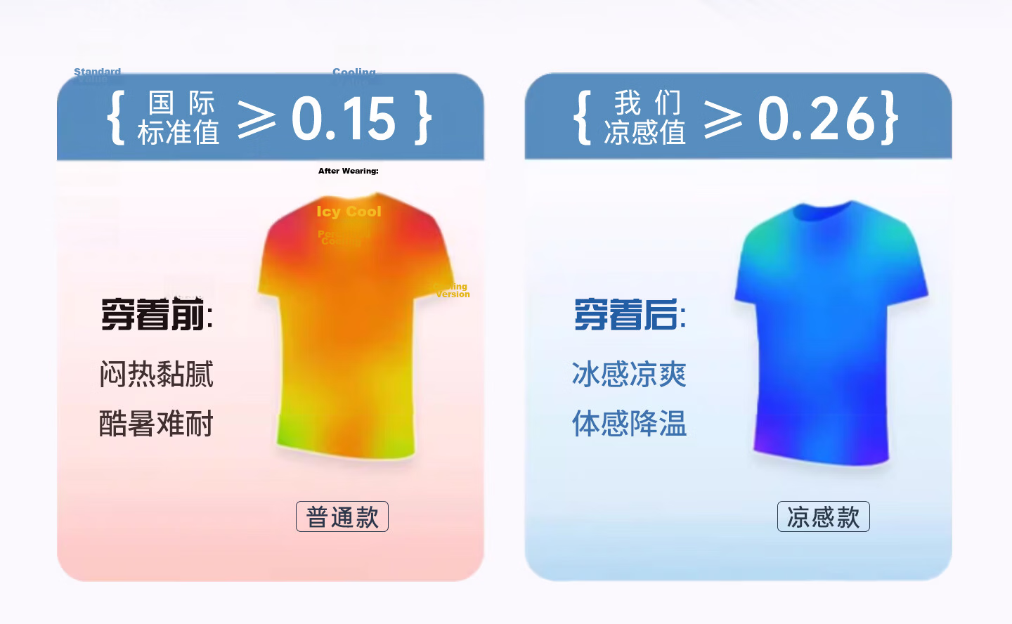 LAOYECHE Men's Summer Short Sleeve Polo Shirt Casual T-Shirt Middle-aged and Elderly Father's Day Gift 7