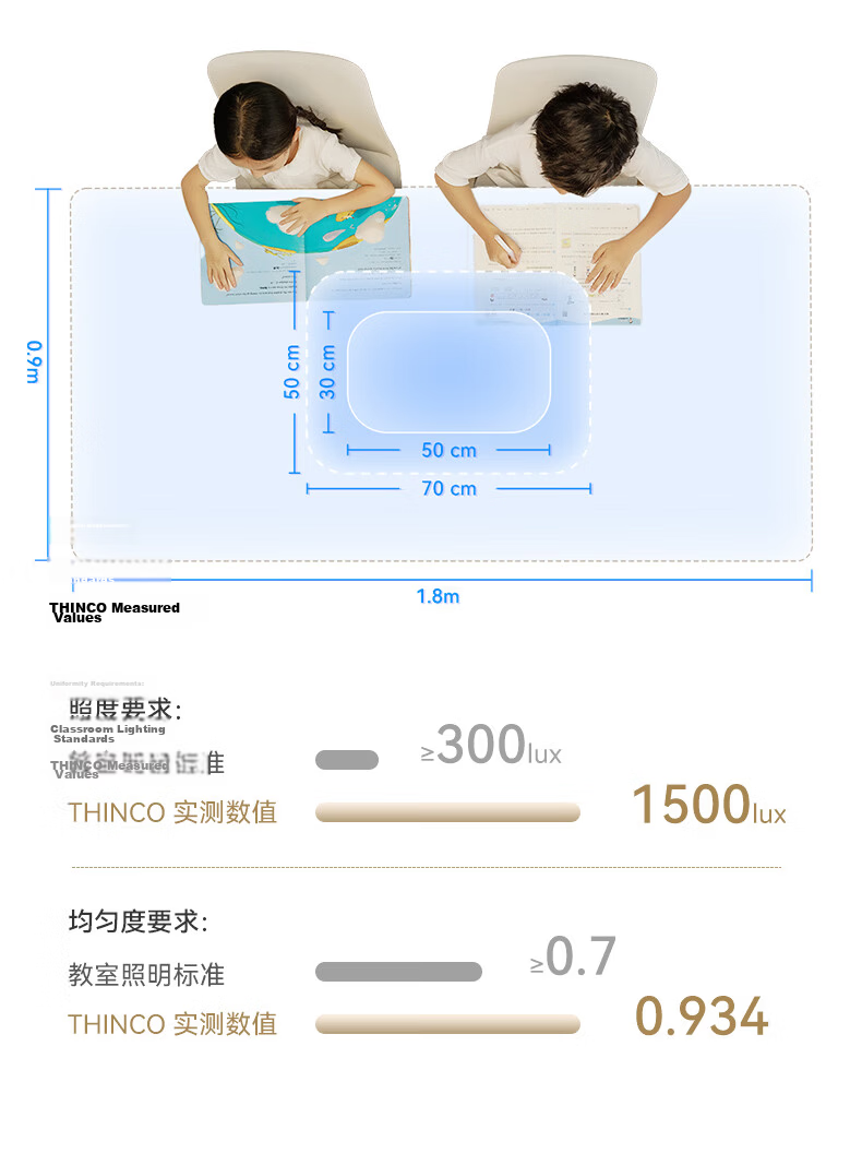 Hongmeng Smart Choice Large Road Lamp Intelligent Eye Protection Desk Lamp Study Reading Lamp Eye Protection Floor Lamp Spotlight Edition 11
