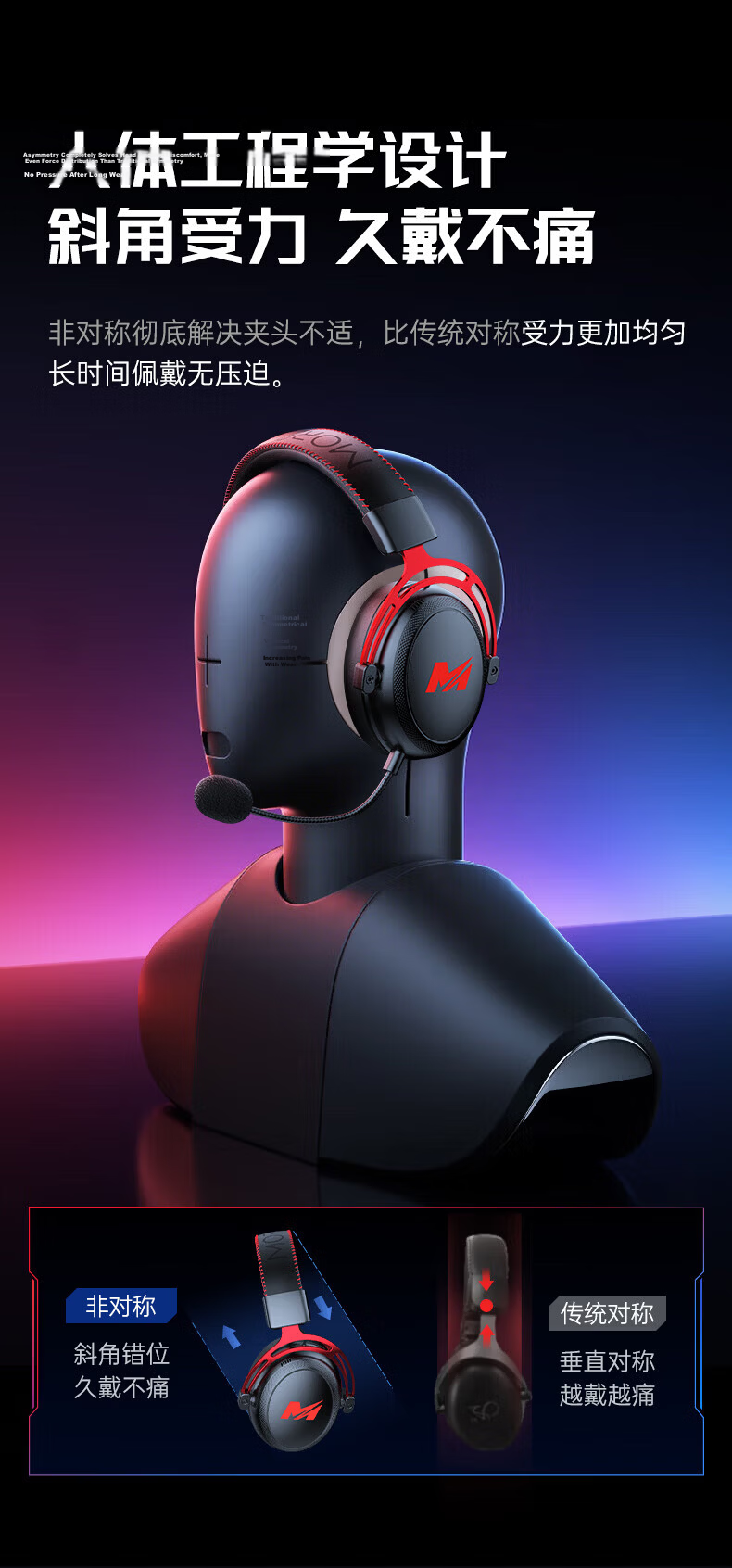 MICROKIA Delta Champion Recommended | Professional Gaming Headset Bluetooth Wireless 2.4G Four-Mode FPS Sound Positioning Headphones for Laptop Desktop 32