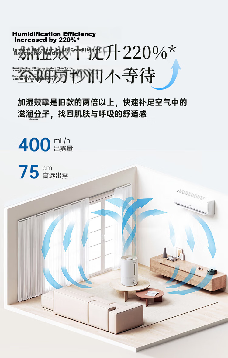 Bear Air Humidifier for Home, Infant Bedroom Nasal Care, Quiet Sterilization, High Mist Output, Desktop Small Air Conditioner Humidifier JSQ-Z50G2 with Filter Cartridge 4