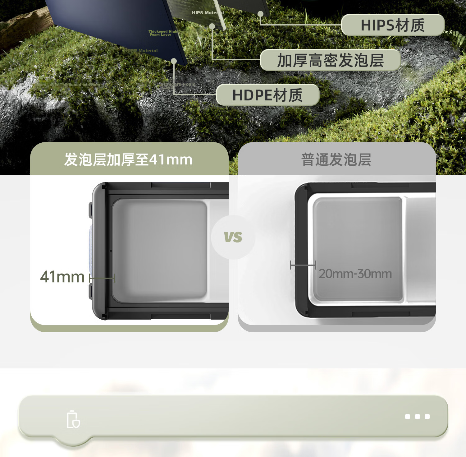 CHIGO Car Refrigerator Dual-Use for Vehicle and Home 12V 24V 220V Small Portable Compressor Truck Freezer M8 25