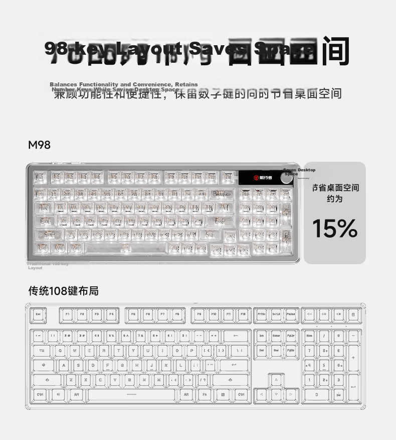 EWEADN Muse M98 Wireless Mechanical Keyboard for Women High-Value Transparent RGB Tri-Mode Bluetooth HiFi Mahjong Sound 98-Key Office Desktop Laptop Universal 16