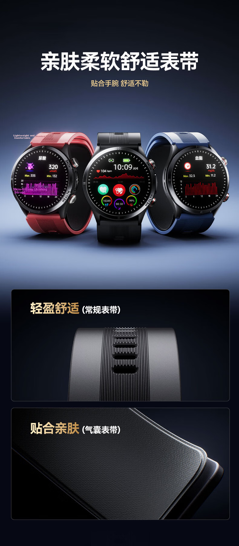 Dido Smartwatch for Blood Pressure and Blood Sugar Monitoring, Heart Rate, Blood Oxygen, Sleep Tracking, Health Risk Analysis for Men, Women, and Elderly 13