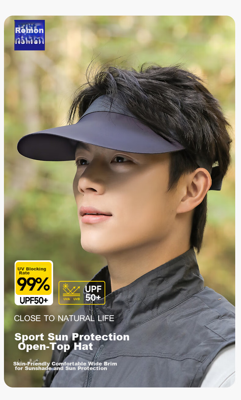 Romon Men's Sports Sun Protection Cap Open-Top UV Protection Face-Shielding Outdoor Commuting Sun Hat 1