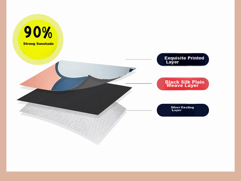 Mengshina Student Dormitory Bed Curtain, Full Blackout for Lower Bunk Beds, Dormitory Fabric Curtain, 120*200cm, Cat And Fish Pattern/1 Piece Curtai 5