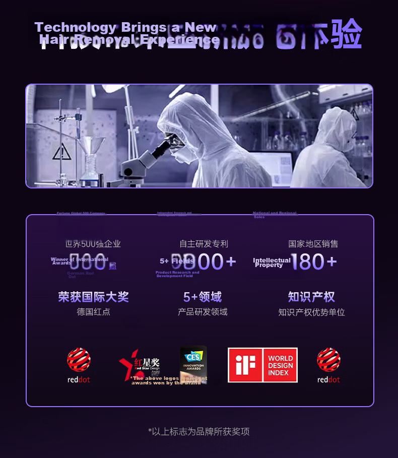 Lenovo Sapphire Hair Removal Device with 20% Government Subsidy - Ice Point Home Use Full Body Underarm Facial Hair Removal High Power Epilator Birthday and Holiday Gift for Girlfriend 4