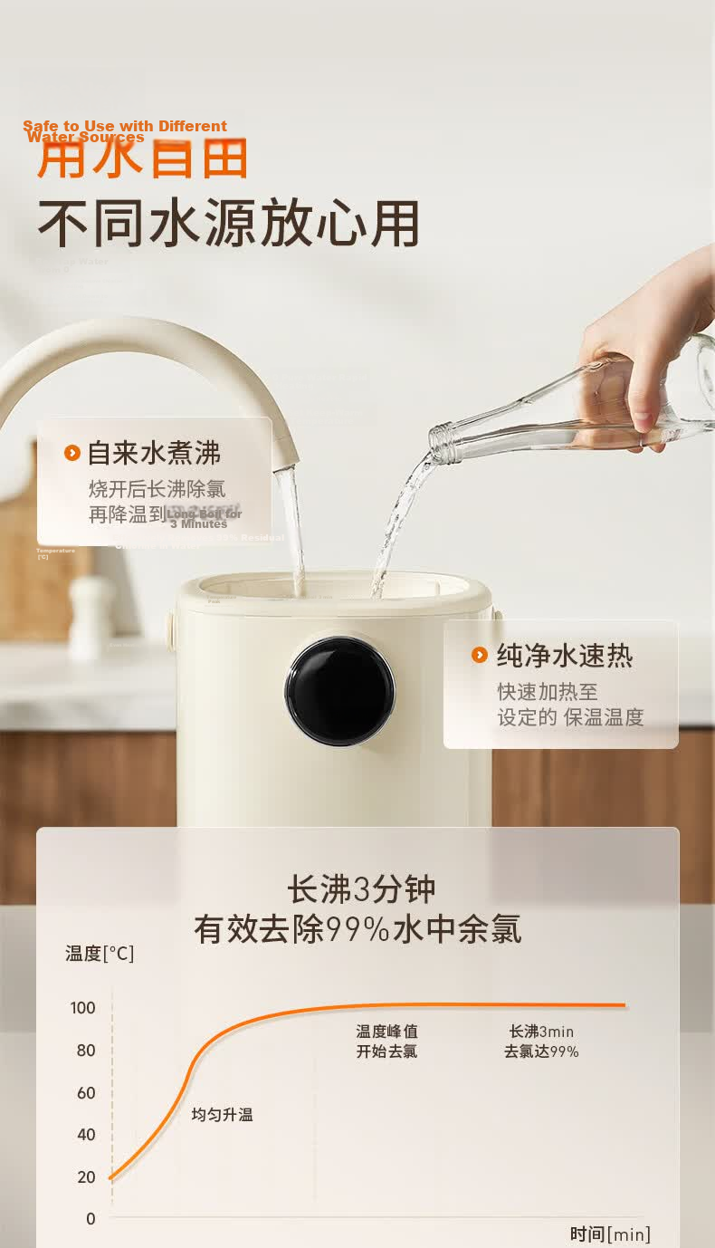 Joyoung 618 Price Protection Small Steel Cylinder All-Steel Waterway Electric Kettle 316L Stainless Steel Inner Liner Plastic-Free Household Constant Temperature Electric Kettle High Power 6-Level Tem 12
