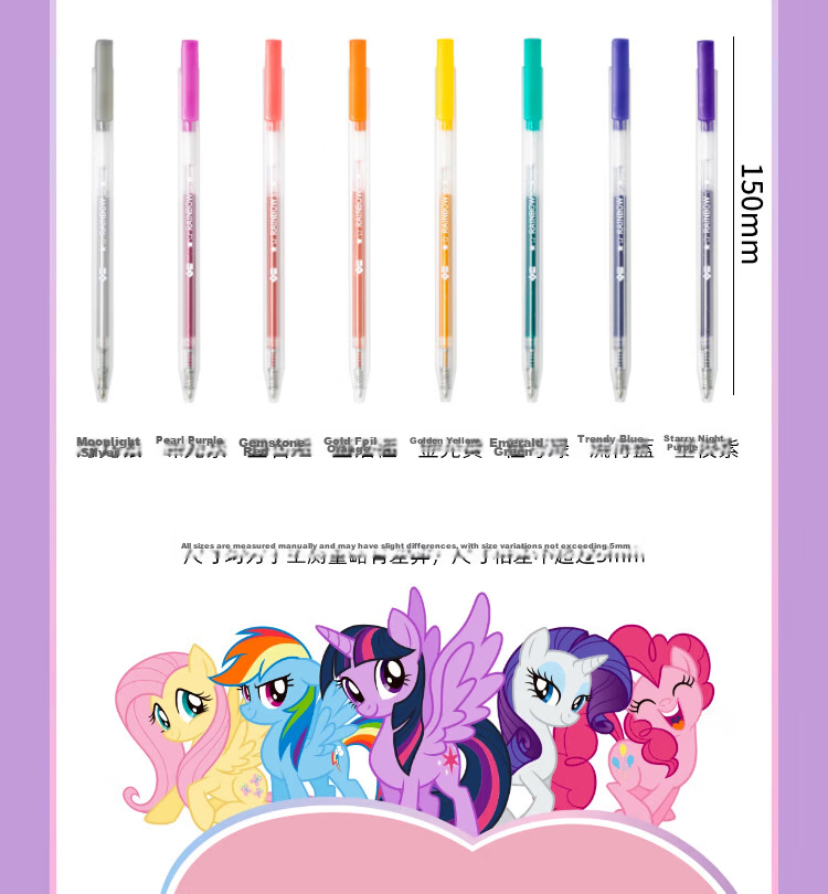 IiGEN Fluorescent Gel Highlighters Pastel Colors Student Study Markers Exam Review Journal Pens Non-Bleeding Colorful Stylish Markers for Doodling and Drawing Back to School Essentials 3