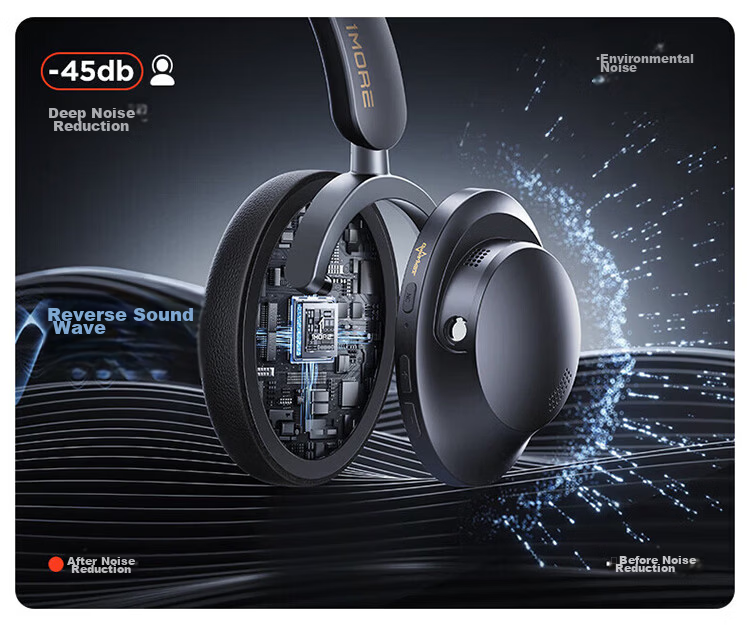 1MORE HQ51 Jay Chou Edition Over-Ear Bluetooth Headphones SonoFlow Pro Dual Gold Standard Sound 100H Long Battery Life Active Noise Cancelling Gaming Music Headphones Black 12