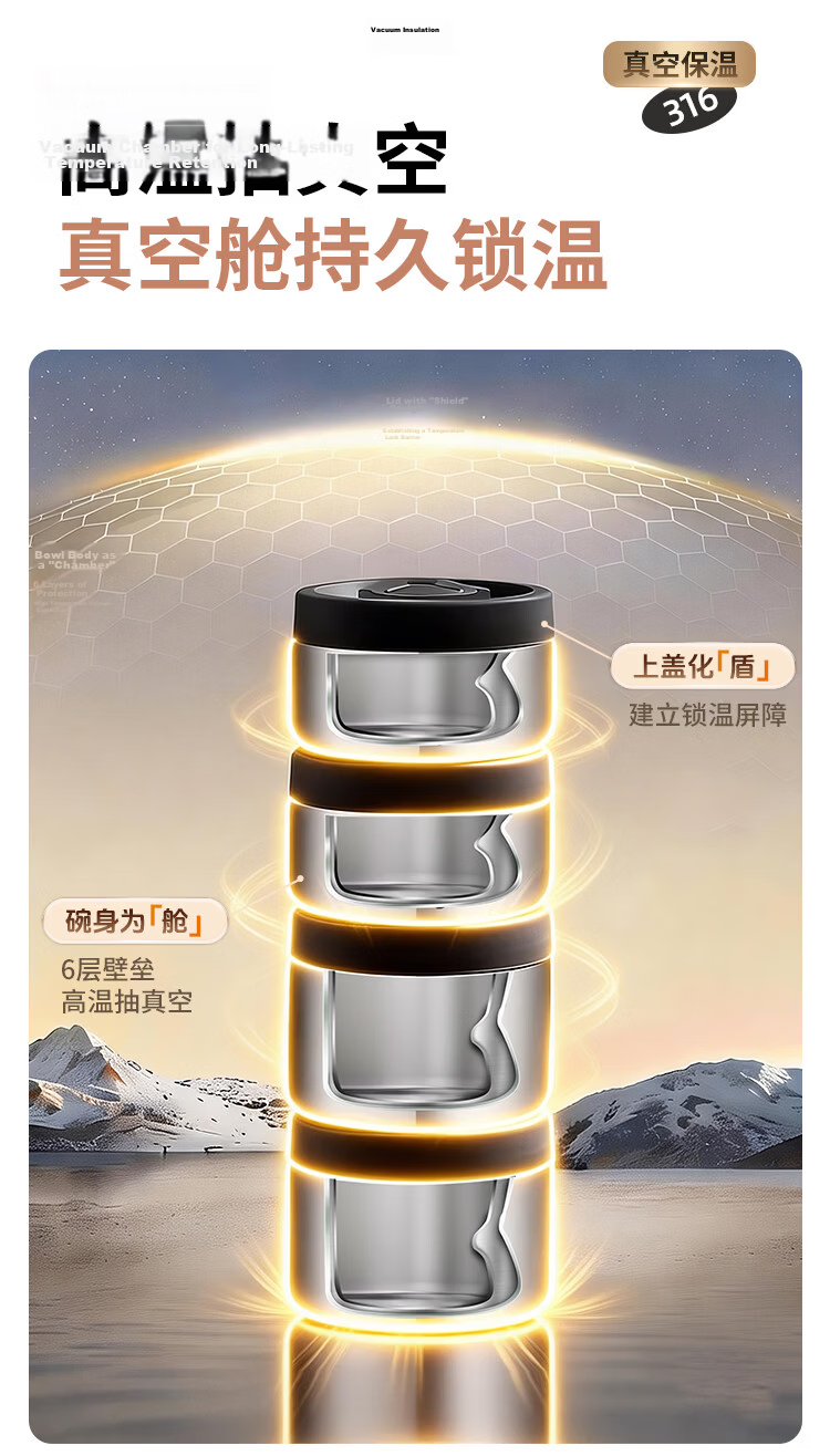 Yolunmei 316 Stainless Steel Insulated Lunch Box 24-Hour Long-Lasting Thermal Container Multi-Layer Bento Box for Office Workers and Students 4