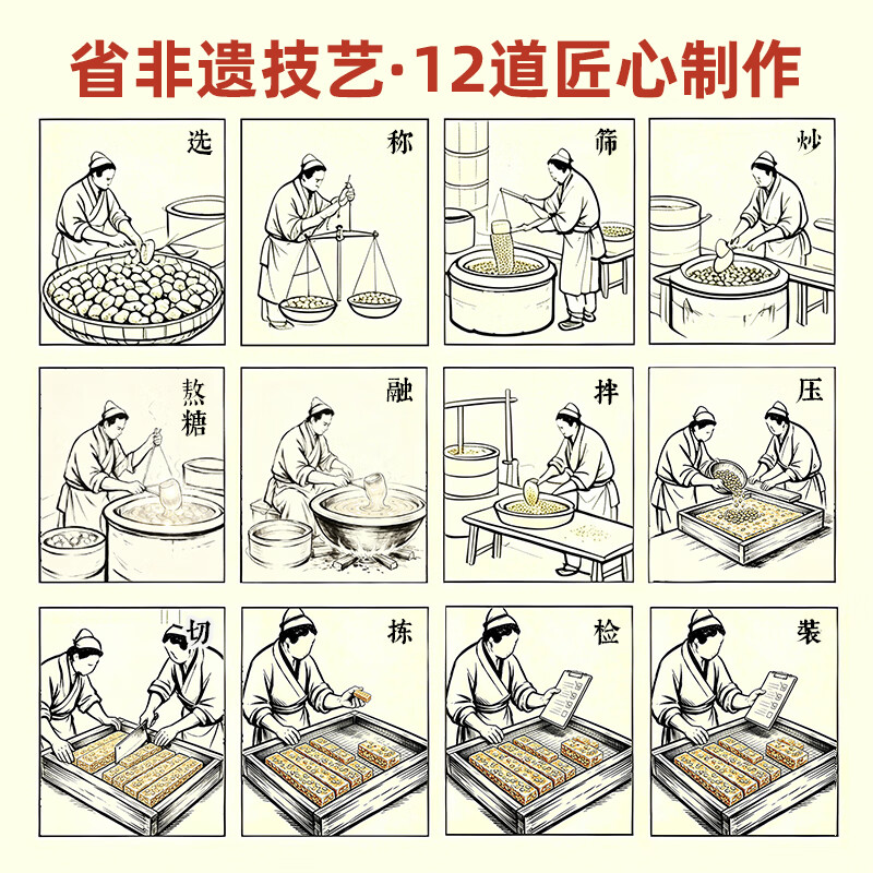 黄老五 酥糖糖果 花生酥128g/袋木糖醇味 无添加蔗糖 休闲零食 不易蛀牙