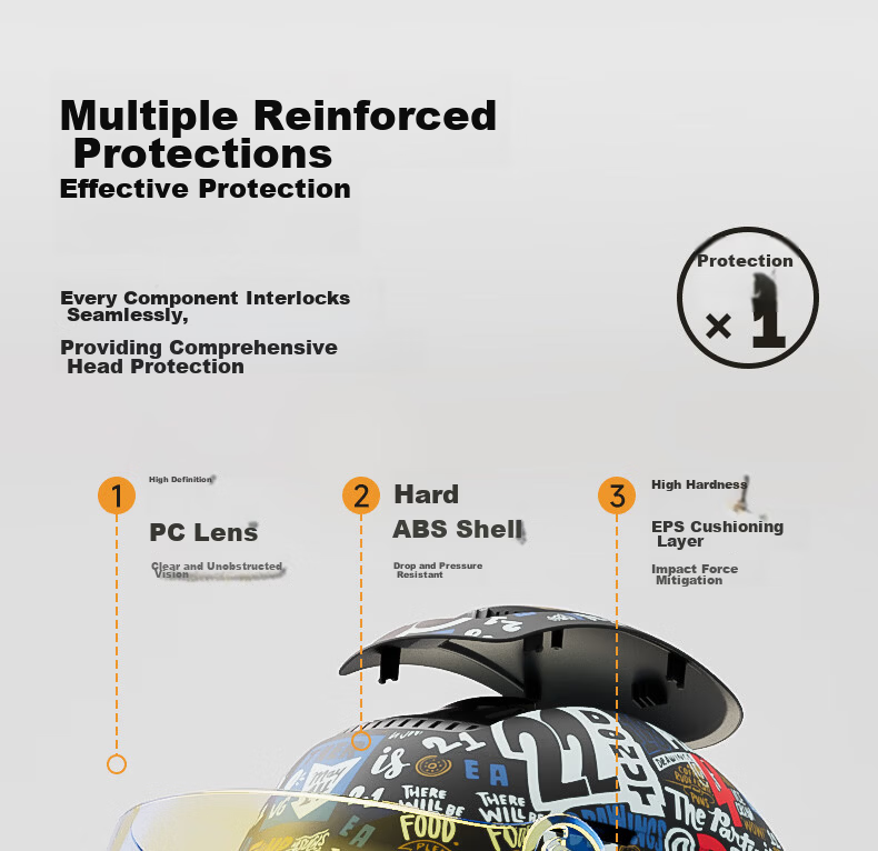YEMA 3C Certified Electric Vehicle Helmet Unisex Summer Sun Protection Large Sunroof Half Helmet Double Lens Motorcycle Safety Helmet 370S Street Fighter + Aurora Long Lens 9