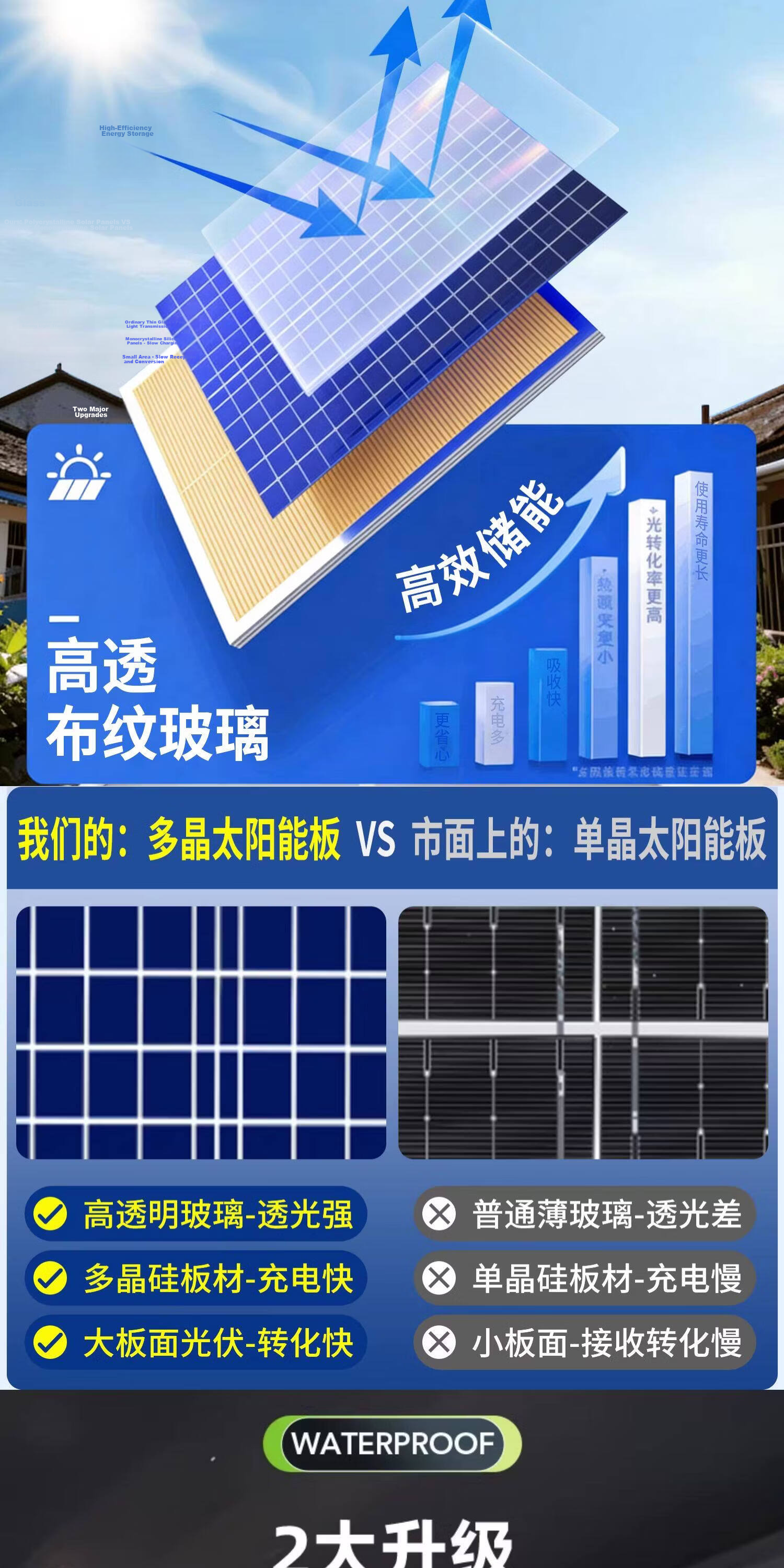 Datouren Solar Street Light, Outdoor Waterproof Garden Light, Solar Road Lamp with Motion Sensor, New Rural Road Lighting 4