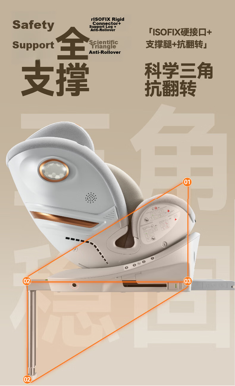 Heekin Zhichang H7 Child Safety Car Seat for 0-12 Years Old Infant Baby with Recline, Smart Ventilation and Heating 31