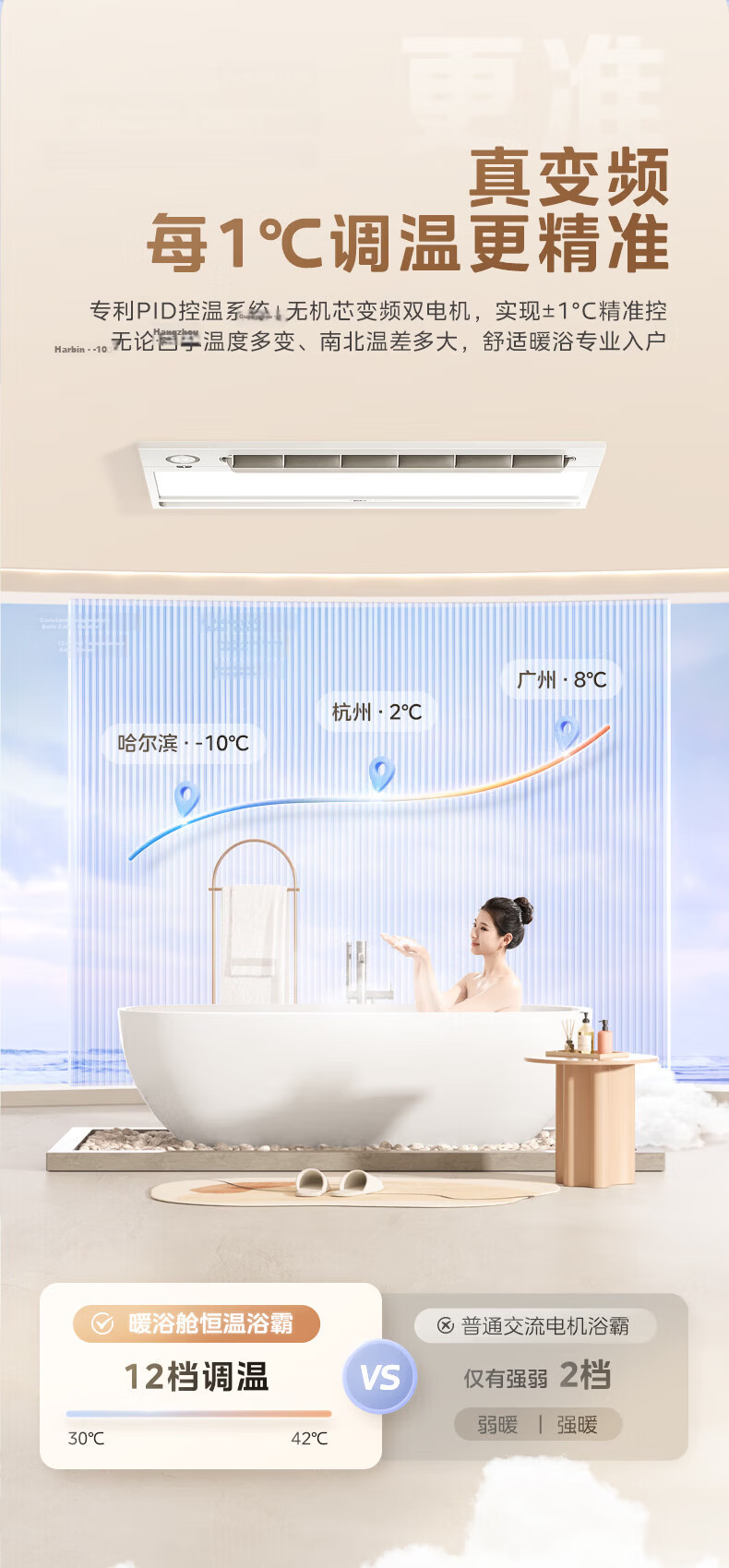 Midea Smart Bathroom Heater Warm Bath Cabin Series Lighting Exhaust Graphene Rapid Heating Sterilization 001W 8