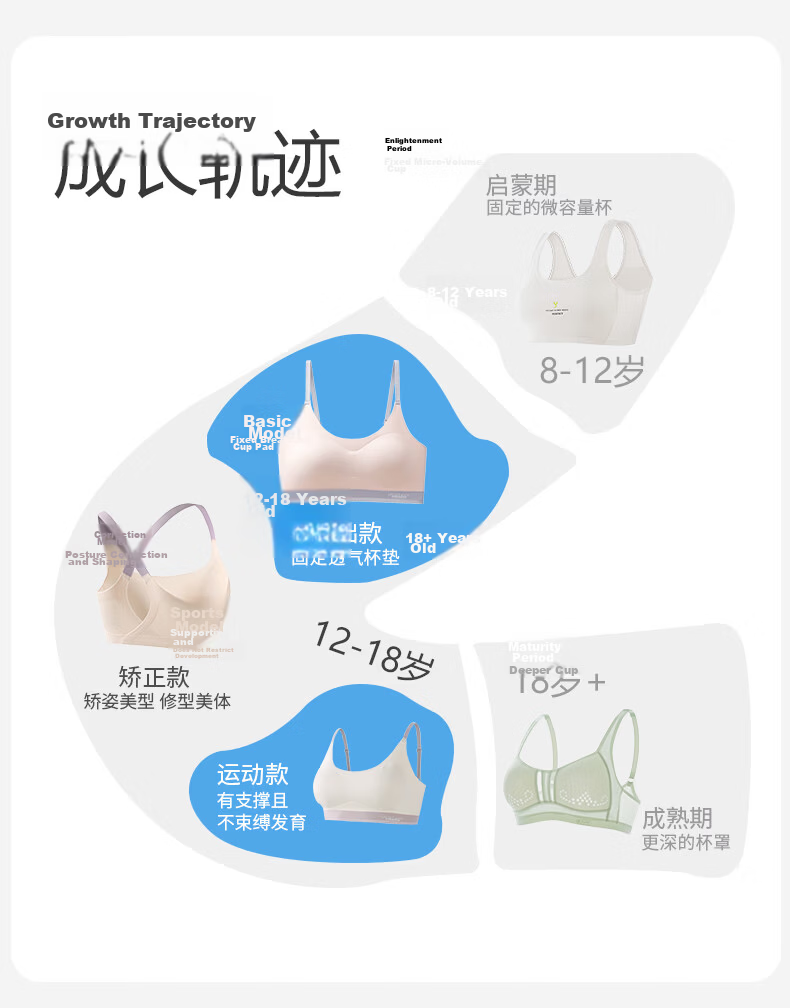 Bingxue Kapok Girls' Underwear Development Period 12-18 Years Old Junior and Senior High School Girls' Bra Children's Vest Sports Anti-Exposure 9