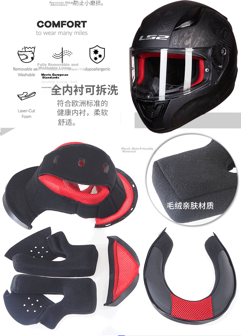 LS2 Motorcycle Helmet Racing Full Face FF353 Pure White 3XL 5