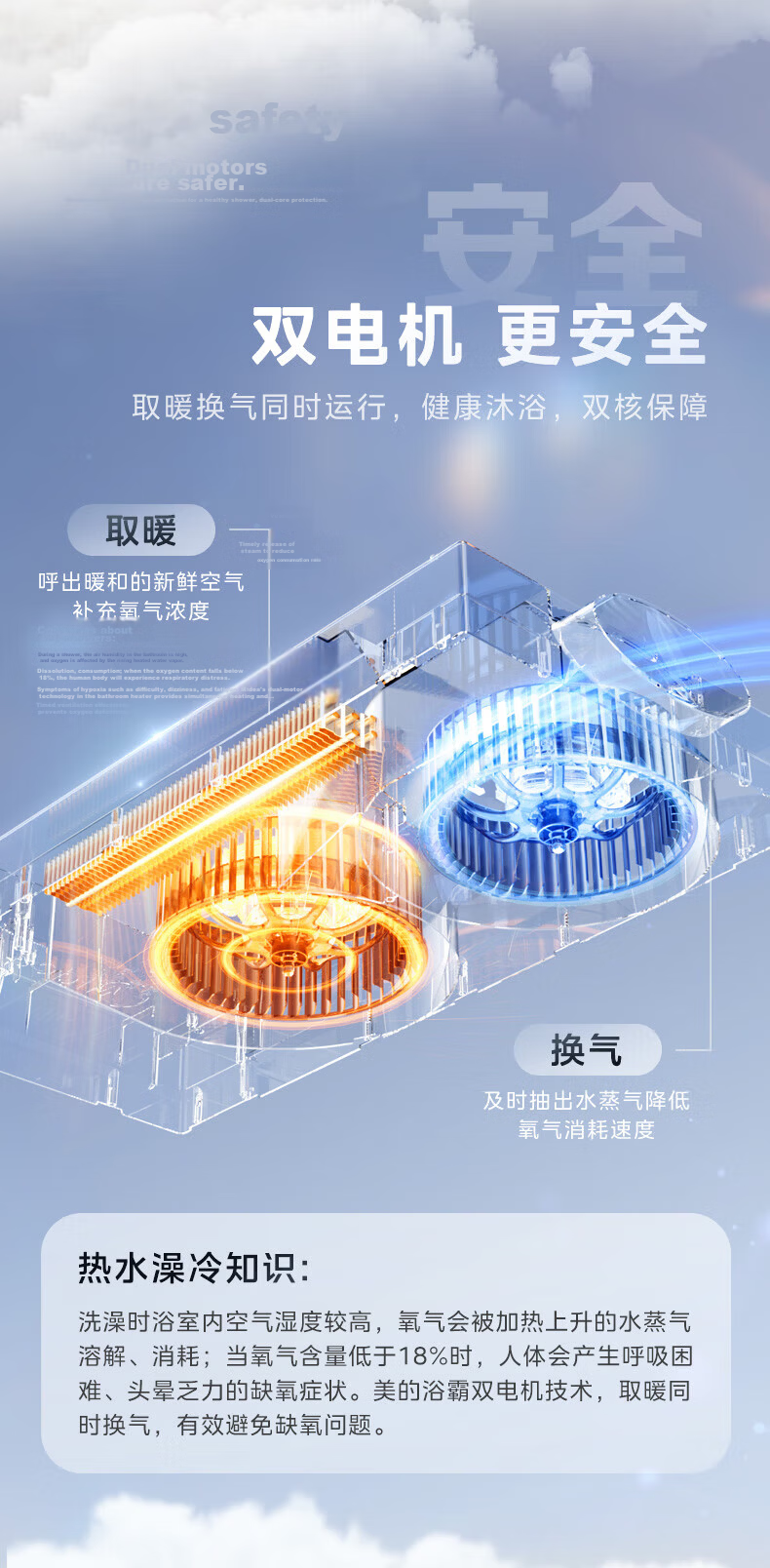 Midea Smart Bathroom Heater Warm Bath Cabin Series Lighting Exhaust Graphene Rapid Heating Sterilization 001W 20