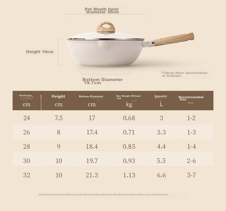 Carote Non-Stick Titanium Frying Pan Set 32cm Maifan Stone Flat Bottom Wok for Induction and Gas Stove 18