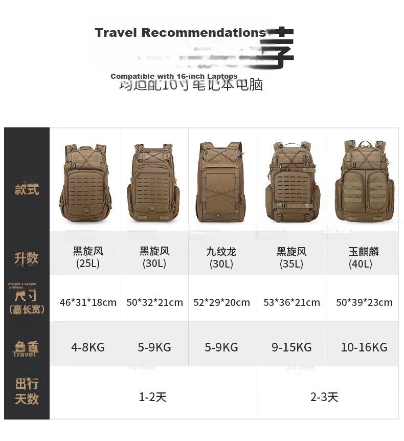 MARDINGTOP Men's Large Capacity Backpack Outdoor Tactical Travel Camping Bag [Black Cyclone] Black - 35L 3