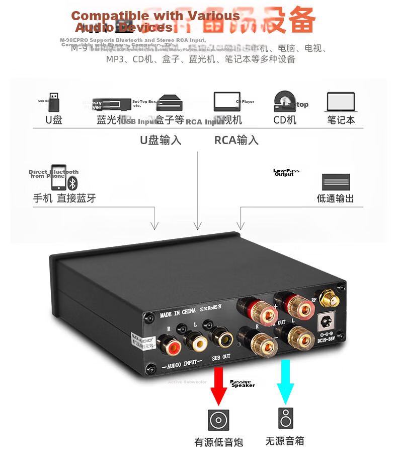 SUCA AUDIO M-98E PRO High Power Digital 2.1 Bluetooth U Disk Small Home Amplifier Subwoofer 9