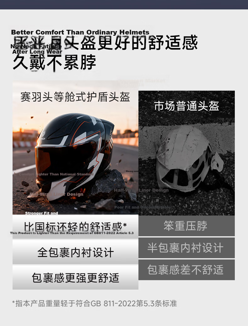 SCOYCO Motorcycle Helmet 3C Certified Summer Full Face Helmet Lightweight Breathable Sun Protection Safety Gear for Electric Bikes 6