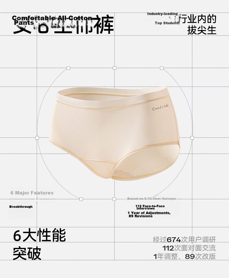 YUZHAOLIN Women's Underwear 3-Pack, Grade 10 Antibacterial Pure Cotton Crotch, 2026 New Triangle Shorts for Women, Class A 5