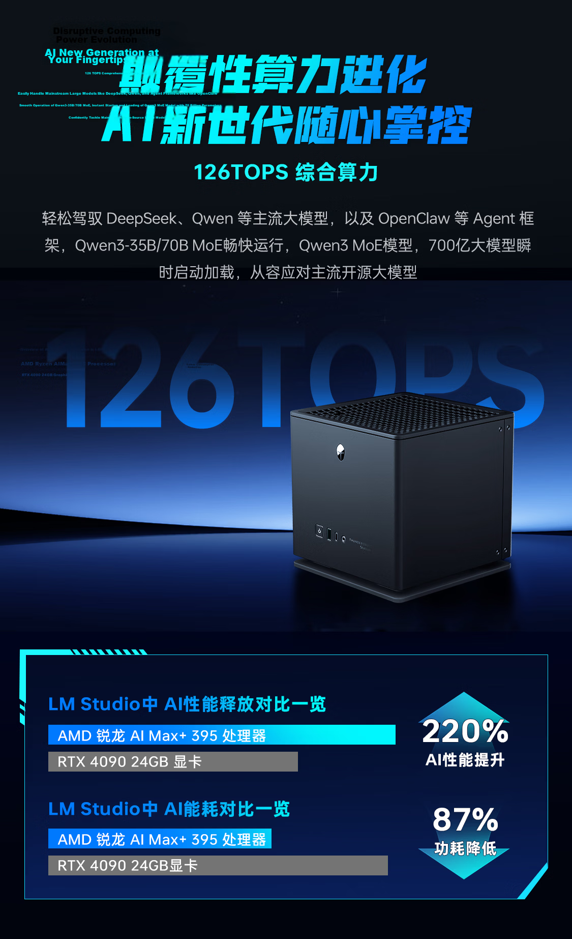 ThundeRobot AI Mini Workstation PC Large Model Computing OpenClaw Local Deployment High-Performance Host (Ryzen AI Max+395/128GB/2TB) Liquid Cooling 13