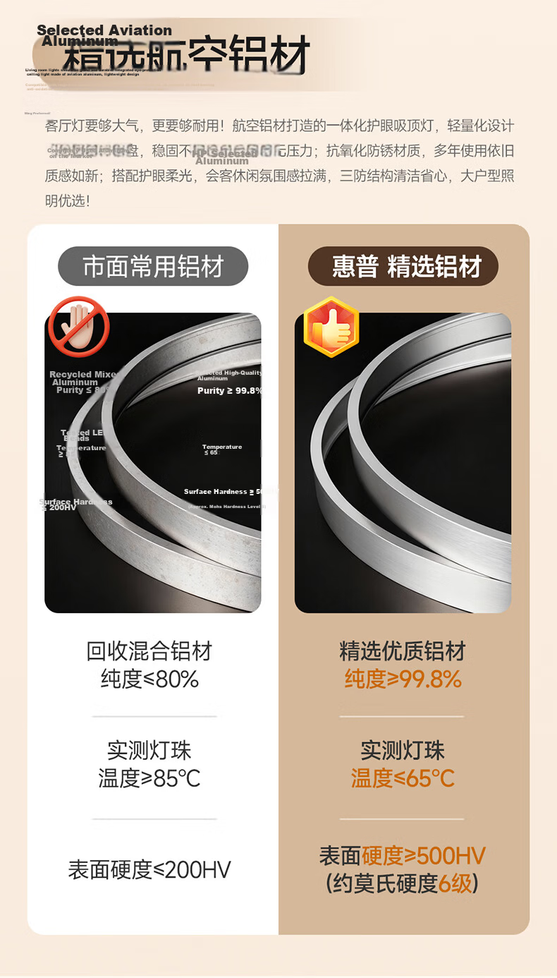 Huipu Ceiling Light, Living Room Lamp, Puli Guang Electric Eye Protection, Ultra-Thin Simple Smart Control Bedroom Light, Whole House Lighting Set, Chenzhi Guang 20