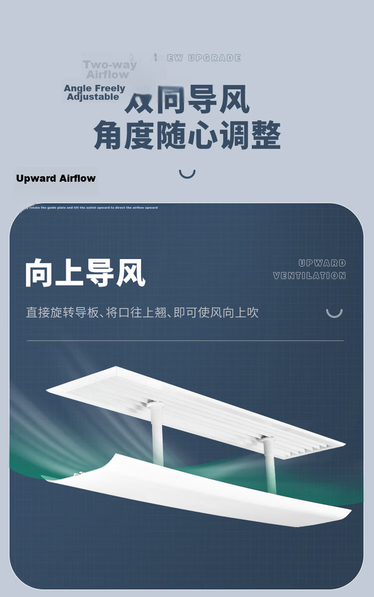 LYNN Air Conditioner Wind Deflector Shield Anti-Direct Blow Outlet Wind Guard Baby Maternity Windproof Cover Hanging Guide Plate Universal 5