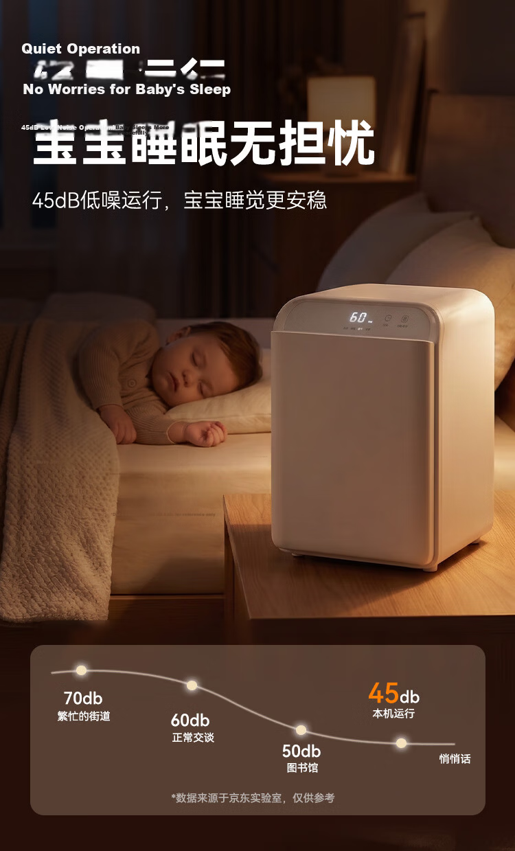JD Jingzao Baby Bottle Sterilizer and Dryer UV Sterilization 12L with 20 UV Lamps 14