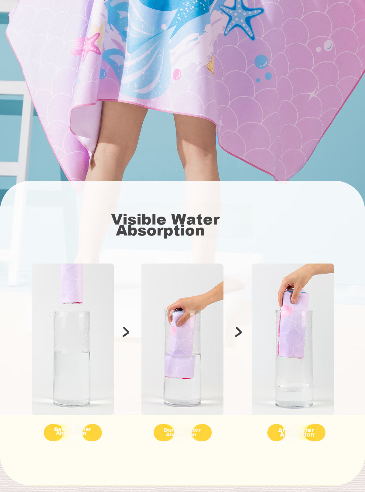361° Swimming Towel, Children's Bath Towel, Girls' Beach Towel, Quick-Drying Absorbent Towel for Boys, Hot Spring Bath Towel, Pool Towel 11