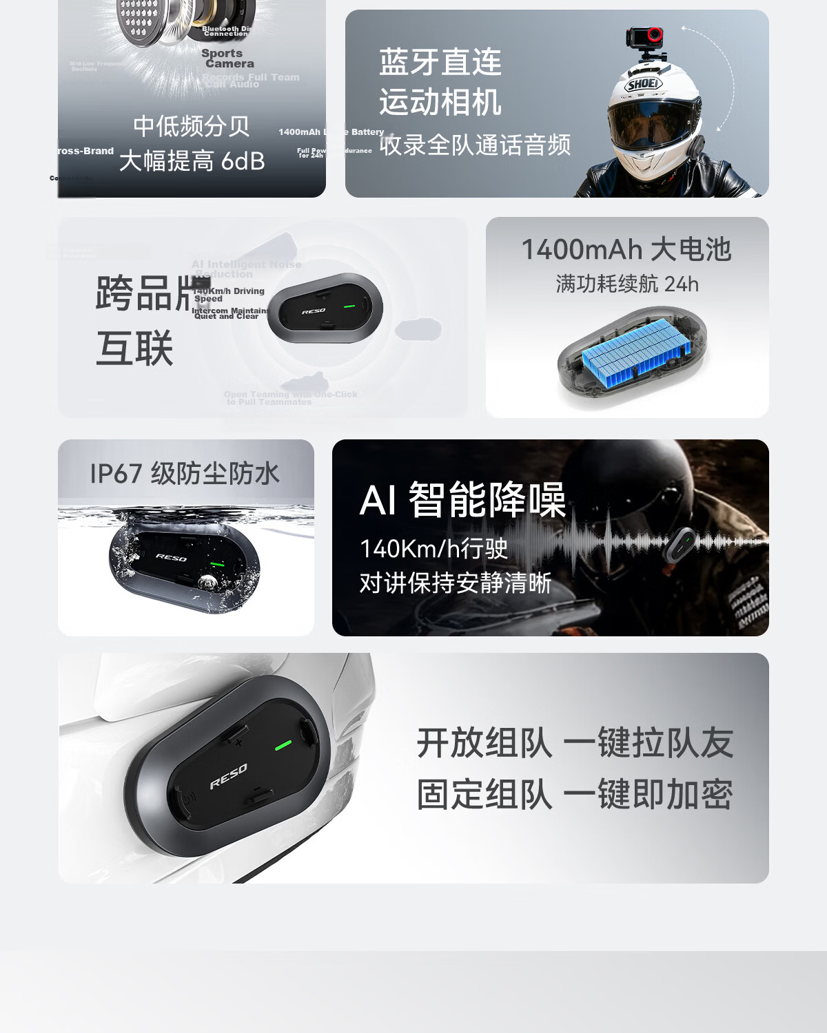 RESO RESOLITE Motorcycle Helmet Bluetooth Headset Noise-Cancelling Smart Voice Assistant 3