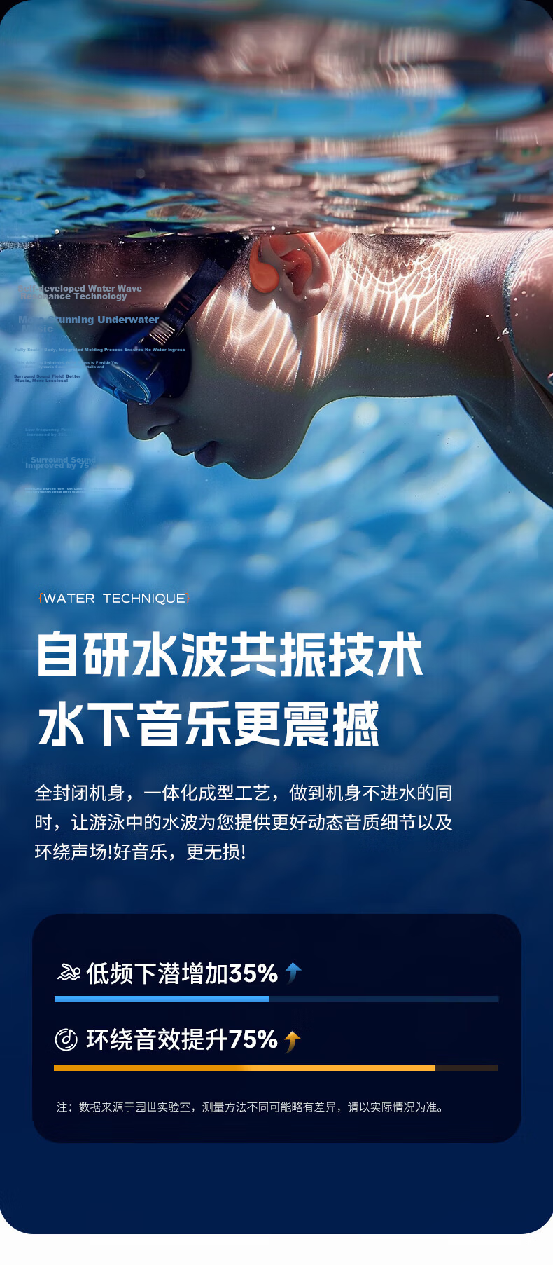 Yuanshi X7 Bone Conduction Swimming Earphones Open-Ear Sports Bluetooth Earphones IPX8 Waterproof 16GB MP3 Running Cycling Fitness 11