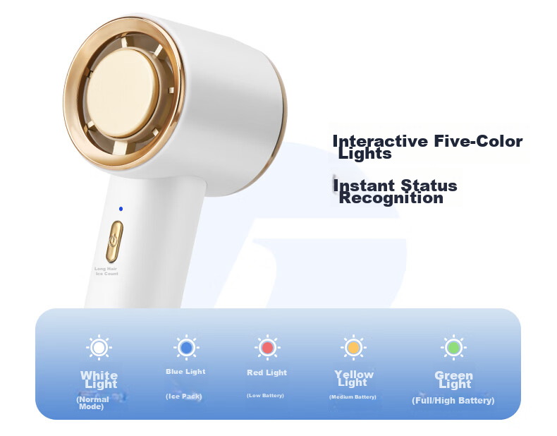 Gree [Bi Wenjun Same Style] Ultra-Quiet Handheld Semiconductor Cooling Mini Fan Portable Type-C Rechargeable Fan Outdoor Long Battery Life Camping Dorm Office 20