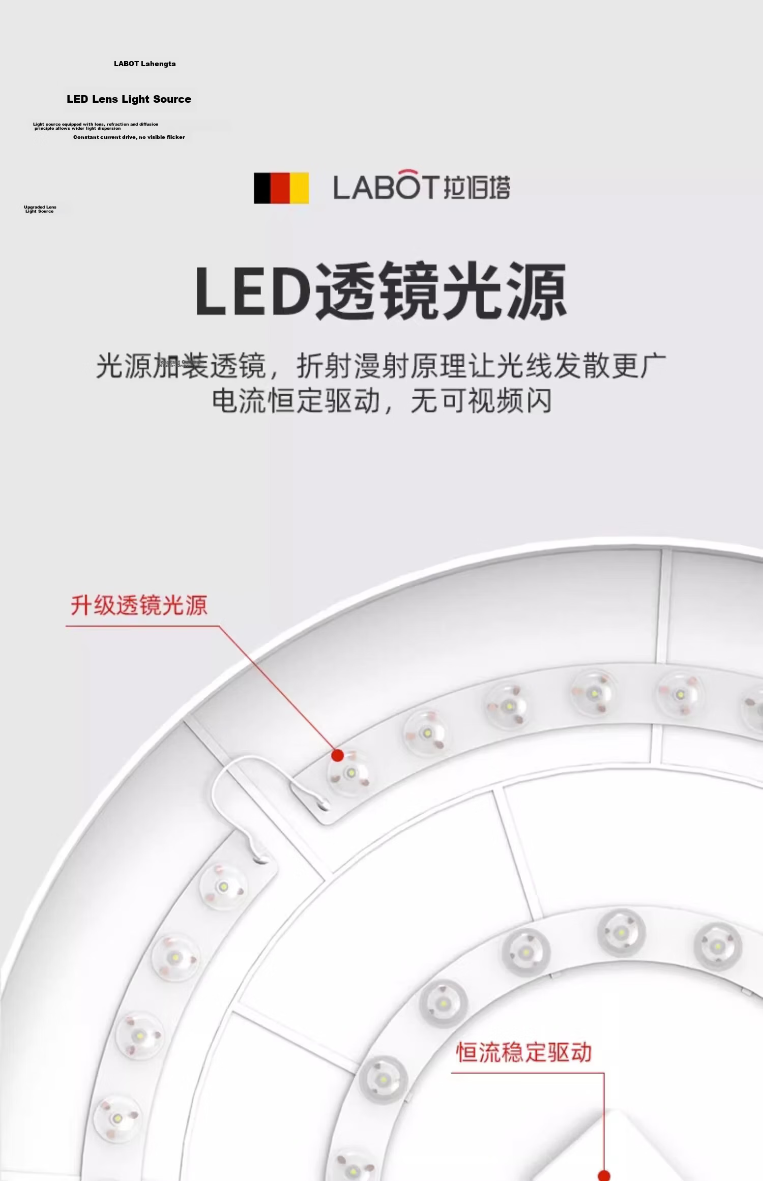 Laberta LED Bedroom Ceiling Light Waterproof Slim Simple Balcony Kitchen Bathroom Corridor Children's Study Lamp 23CM White Light 21