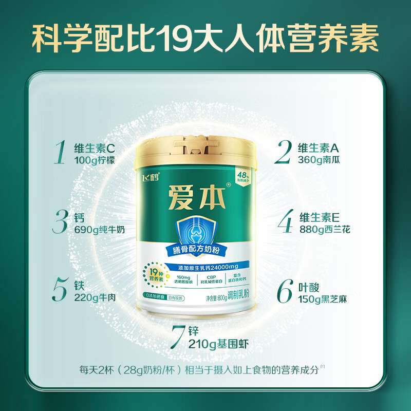 飞鹤1962爱本膳骨牛奶粉800g低GI中老年高蛋白初乳碱性蛋白送父母长辈
