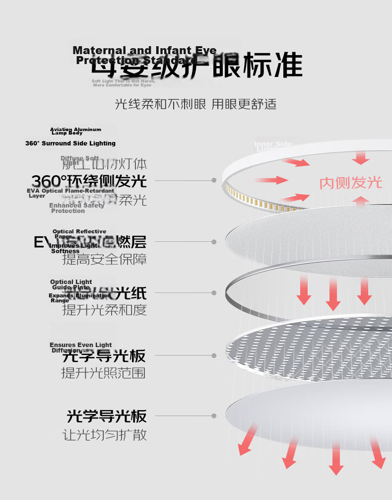 AOC Aluminum Eye-Care Bedroom Ceiling Light Seamless LED Minimalist 90cm Smart Control with Installation Package 13