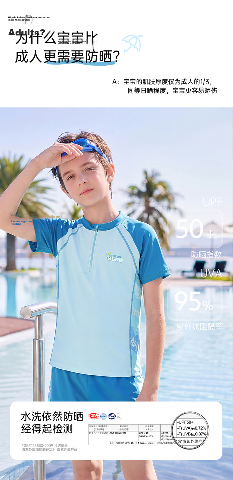 Disney Boys' Swimwear Two-Piece Set Short Sleeve Shorts D36068S2I Blue Spiderman Size 120 7