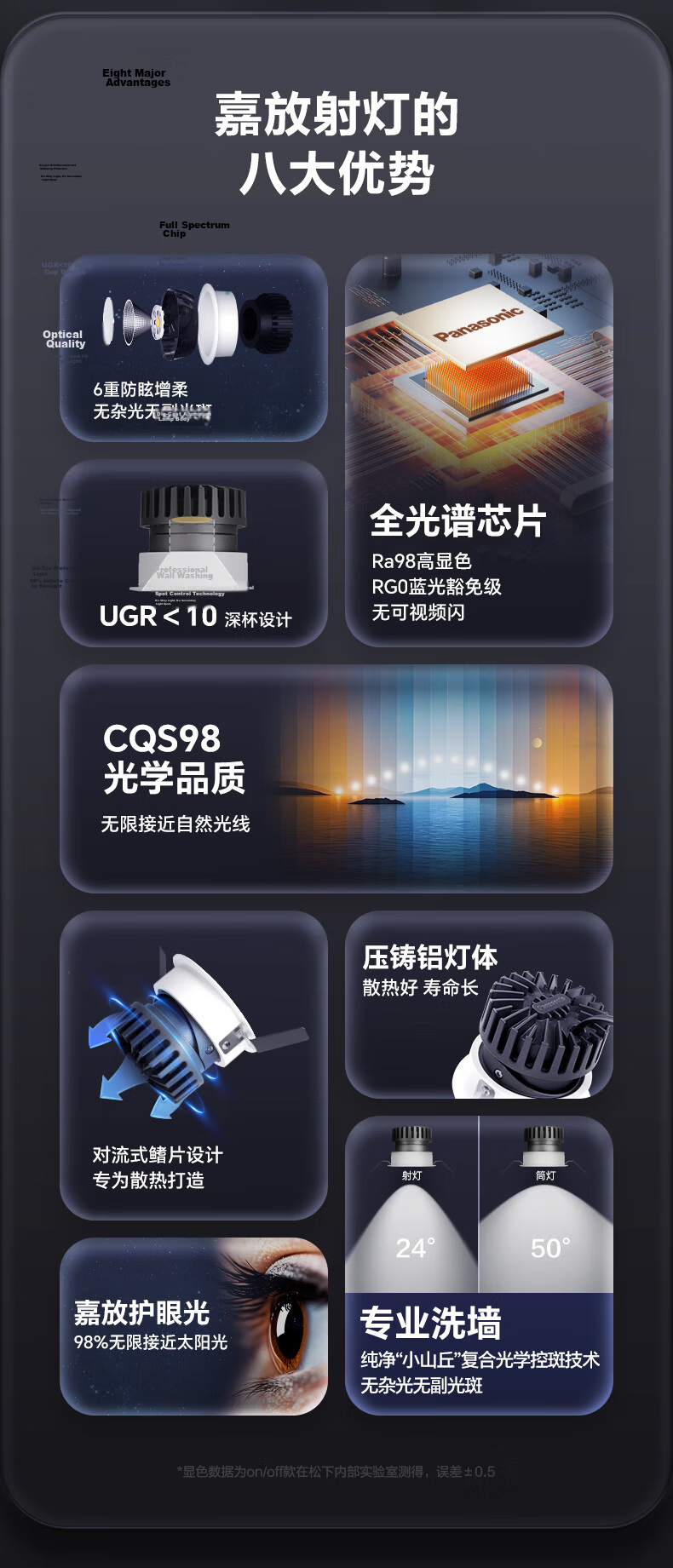 Panasonic Jiafang LED Recessed Downlight Full Spectrum Anti-Glare Living Room Ceiling Spot Light 12W Tri-Color 24° Beam Angle 75mm Cutout 2