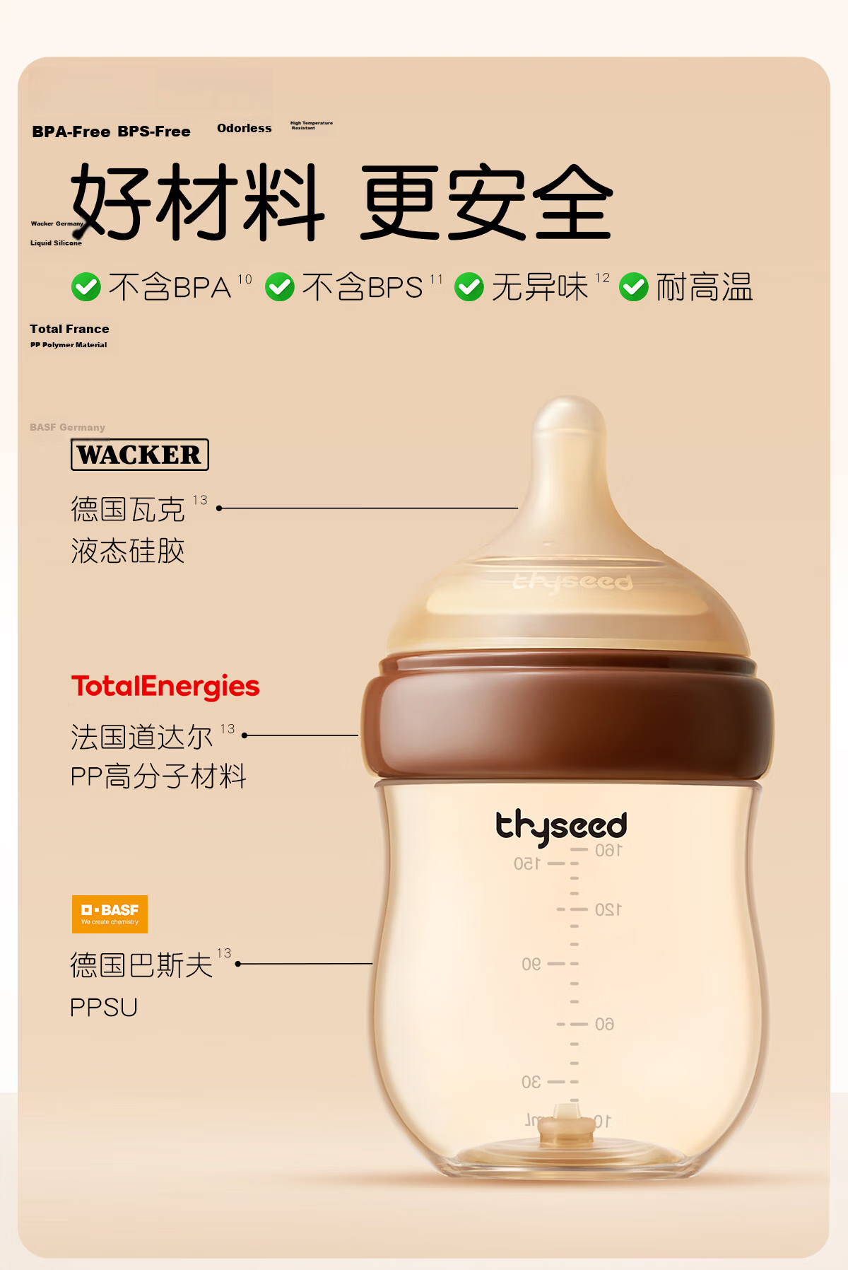 Shixi Baby Bottle for Newborns 0-1 Month, Anti-Colic PPSU Infant Breast-Like Anti-Choking Nipple, 160ml 11