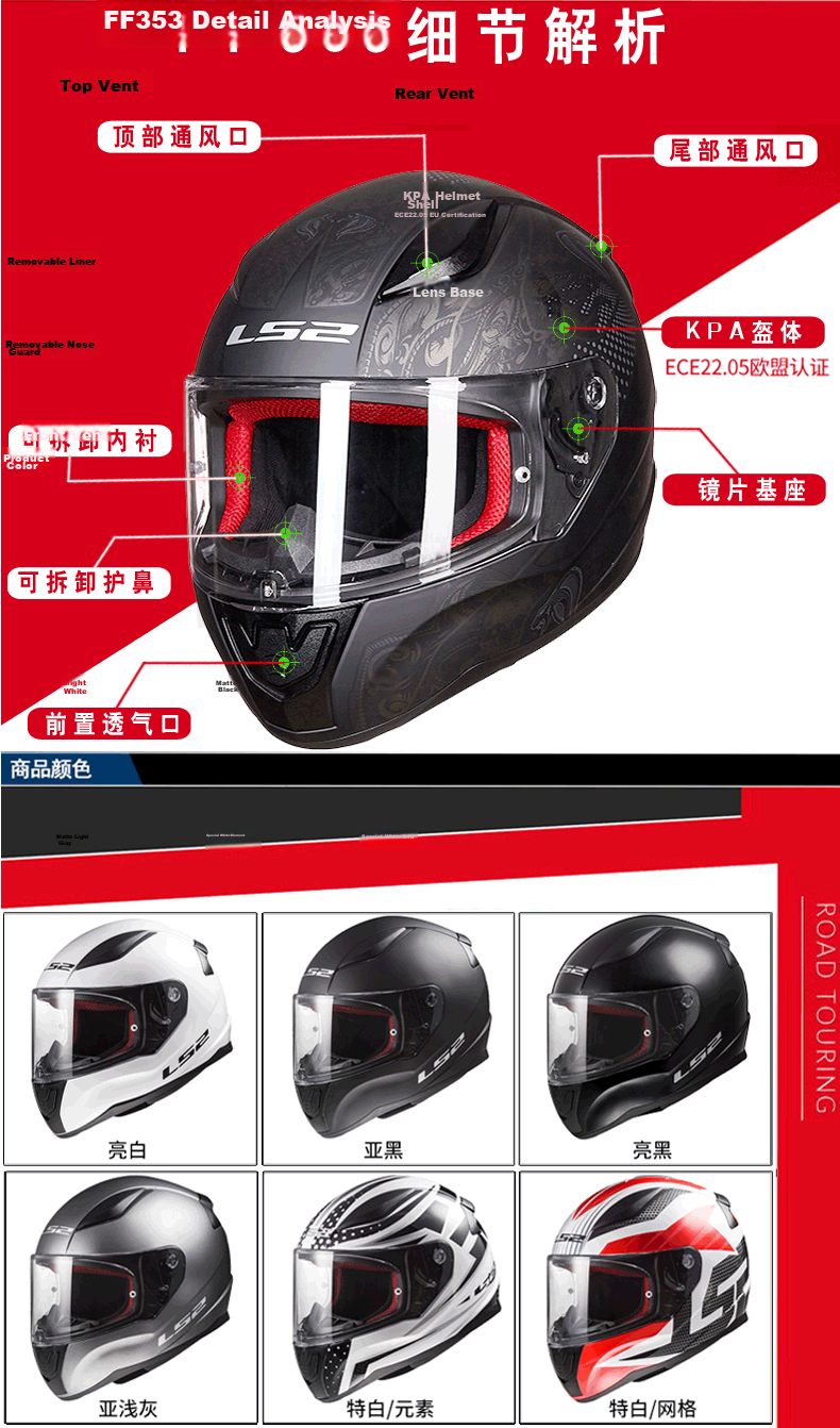 LS2 Motorcycle Helmet Racing Full Face FF353 Pure White 3XL 7