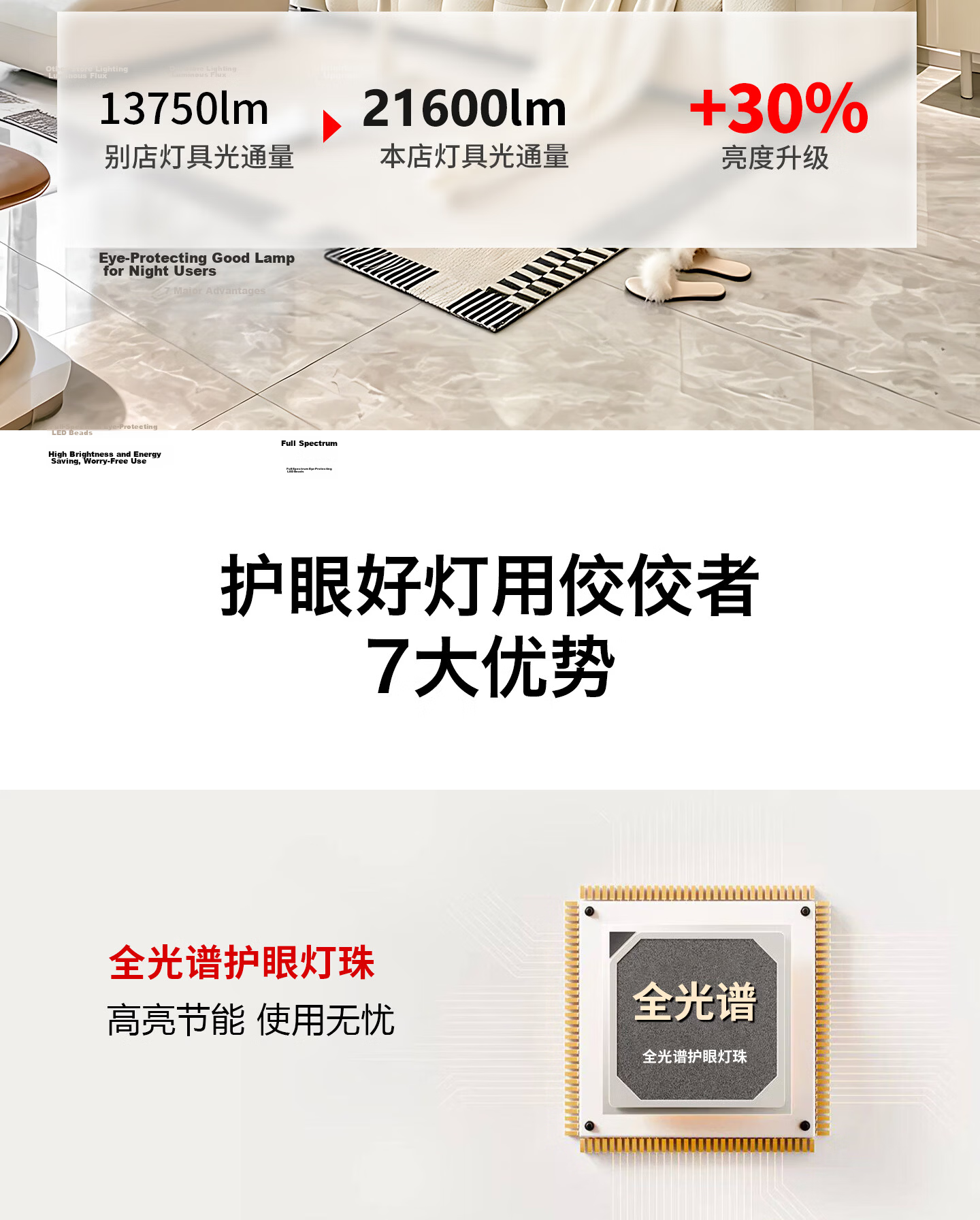 Jiaojiaozhe Eye Protection Bedroom Ceiling Light Simple LED Full Spectrum Auxiliary Light 66W Three-Color Dimming 2