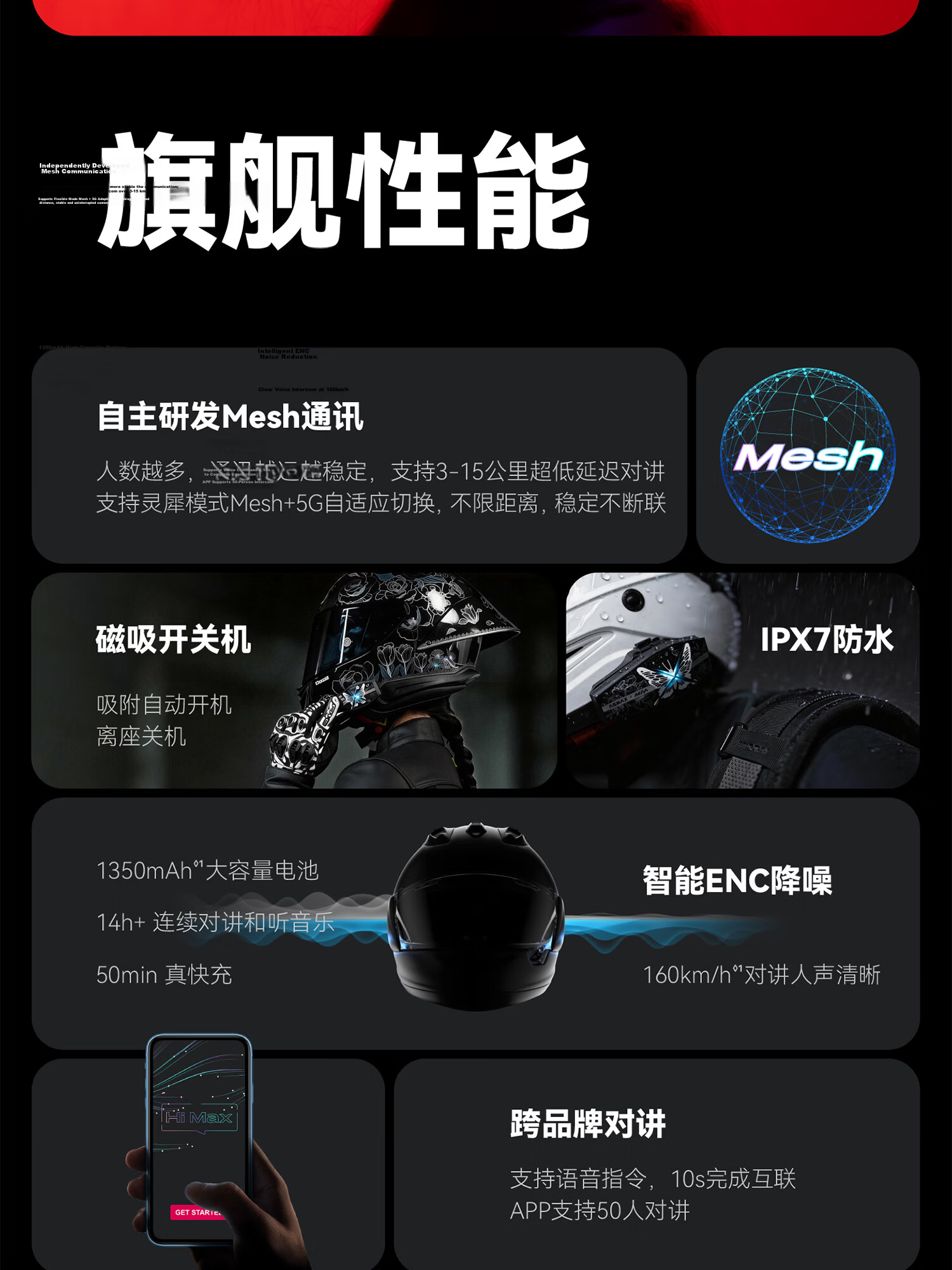 ASMAX Helmet Bluetooth Headset F1 Pro Max Fluorescent Black Wood South Edition 4