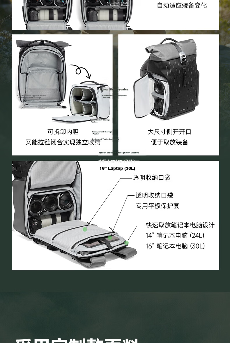 Manfrotto Uncover Series Professional Photography Commuter Dual-Use Backpack Large Capacity DSLR Mirrorless Camera Portable Photography Bag MB UC-BP-30L 3