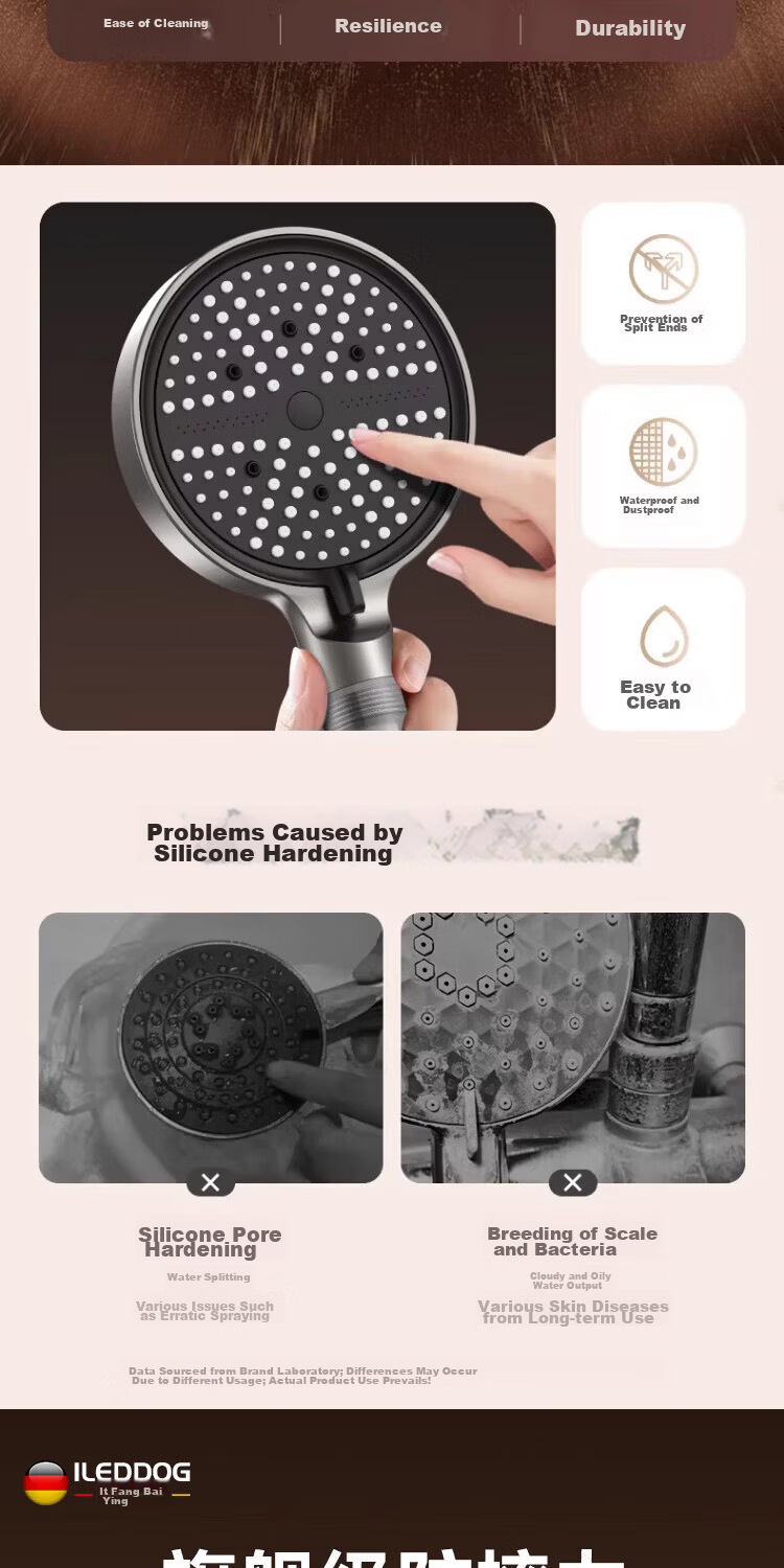ILeddog Seiko Pressurized Filter Shower Head Set with Hose DJ138 12
