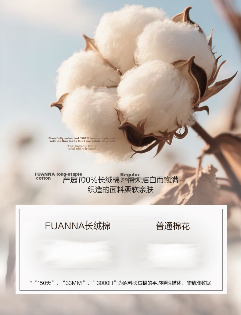 Fuanna 60S Long-Staple Cotton 4-Piece Bedding Set 100% Cotton Sheet and Duvet Cover Single/Double Bed 203×229cm 5