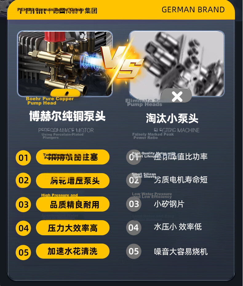 POHIR Commercial Car Washer High-Pressure Cleaning Machine 220V Floor Washer Car Brush Pump High-Pressure Water Gun Pump Taishan T1 9