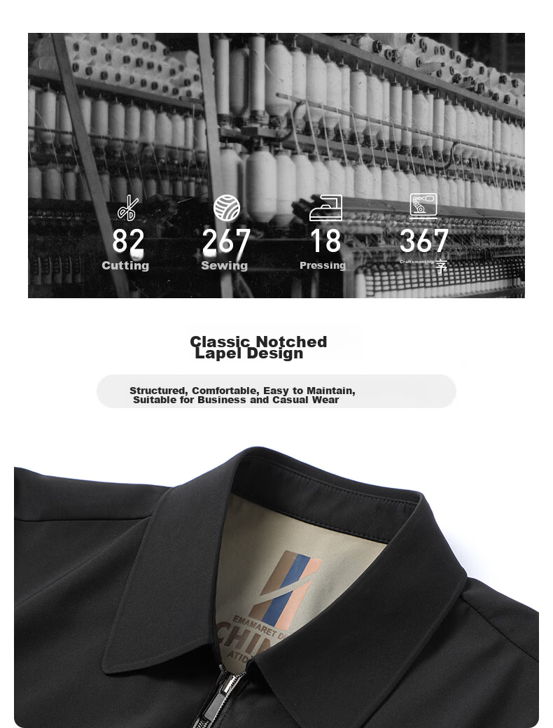 Shanshan [Three-Proof] Executive Jacket Men's Seamless Lapel Coat Business Commuter Wrinkle-Resistant Civil Servant Top Black 5