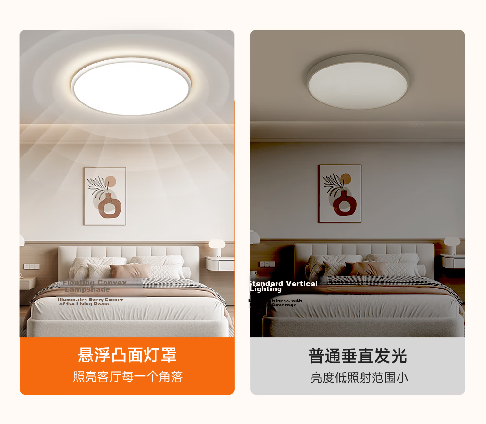 Kuka LED Ultra-thin Eye-protection Ceiling Light with Philips Chip, Smart Lighting for Living Room and Bedroom, 40cm Round [Installation Included] 22